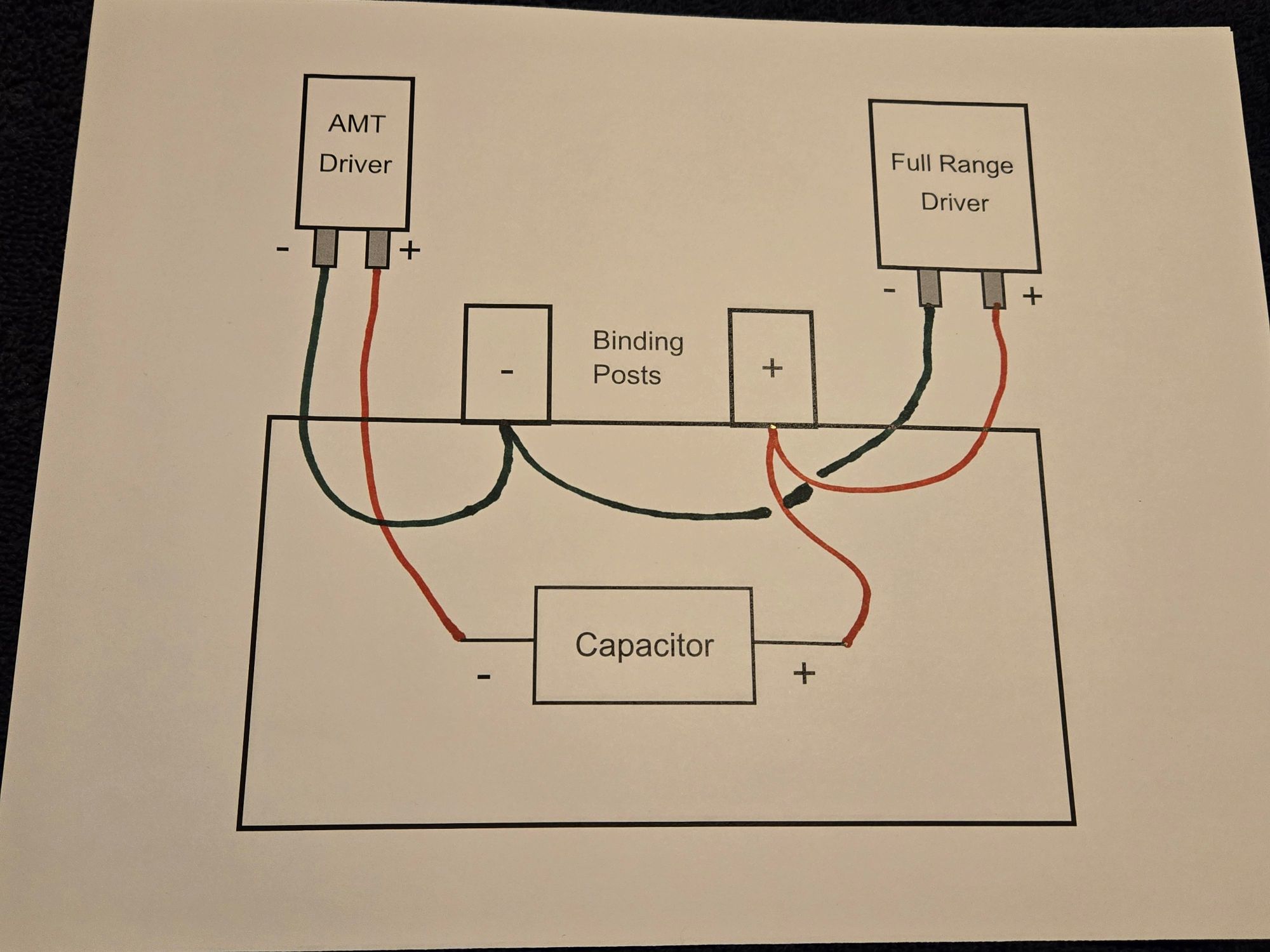 Crossover schematic